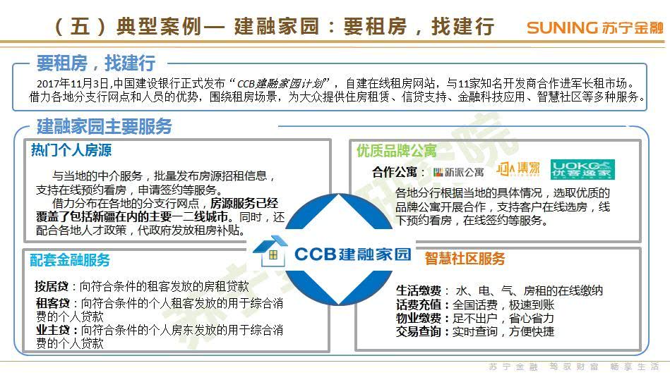 苏宁金融研究院：《2018年3季度互联网金融行业报告》（PPT）