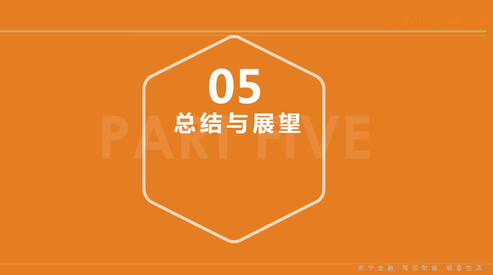 苏宁金融研究院：《2018年3季度互联网金融行业报告》（PPT）