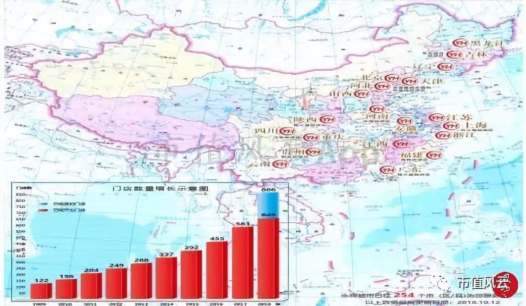 “超级物种”永辉超市研究报告