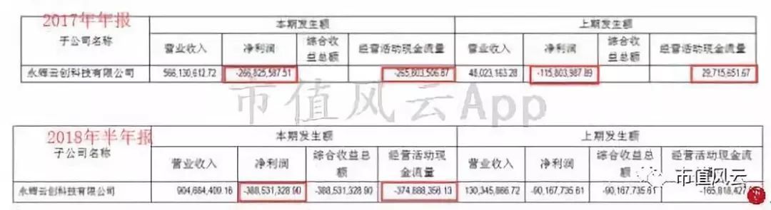 “超级物种”永辉超市研究报告