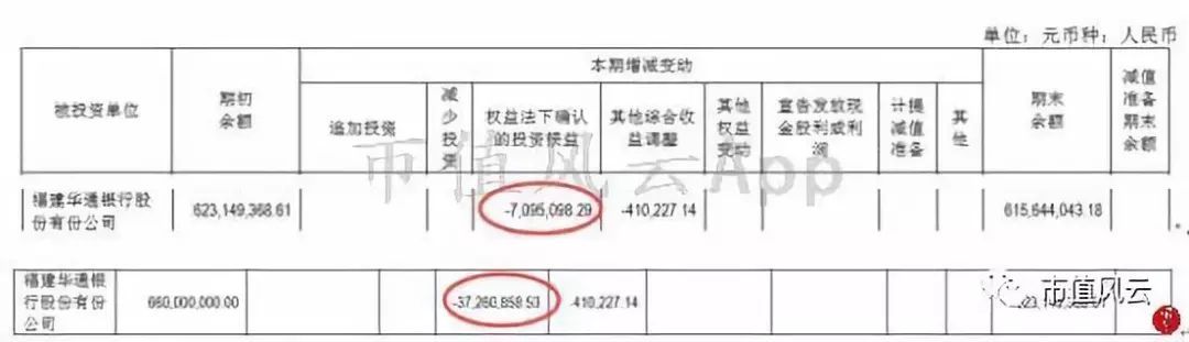 “超级物种”永辉超市研究报告