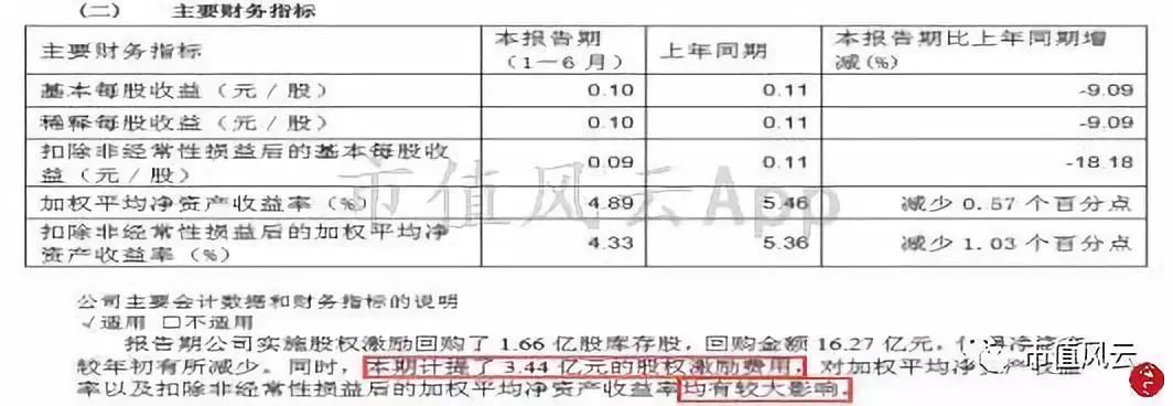 “超级物种”永辉超市研究报告