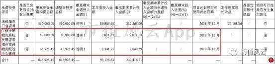 “超级物种”永辉超市研究报告